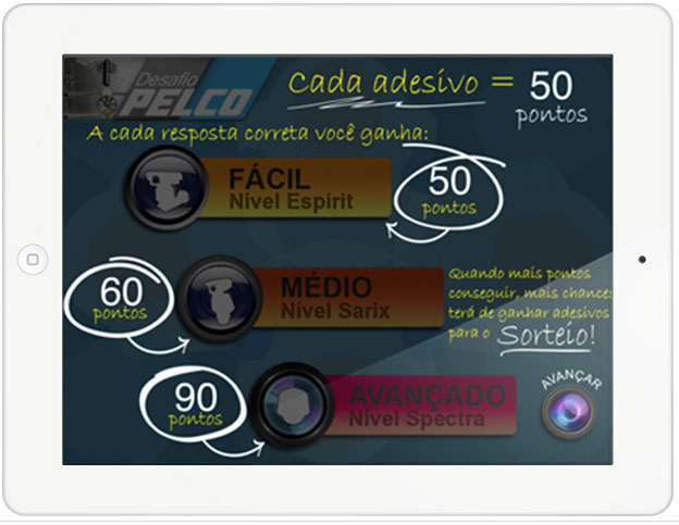 Case: SBSolution | Solução integrada Pelco