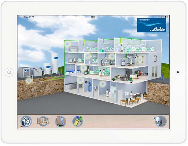 Cliente: Linde Gases